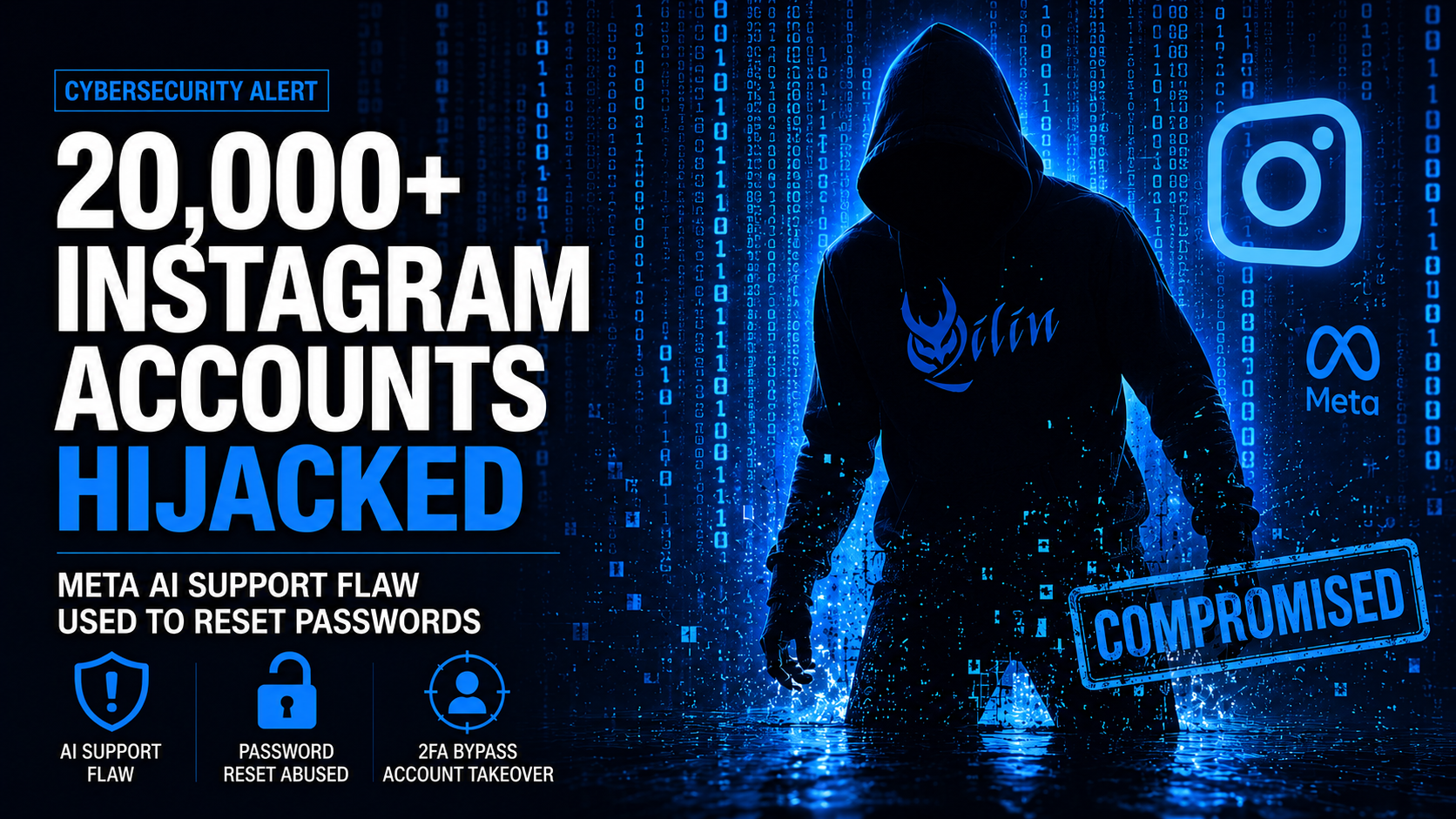 Check Point Links Exploited VPN Zero-Day to Qilin Ransomware Activity